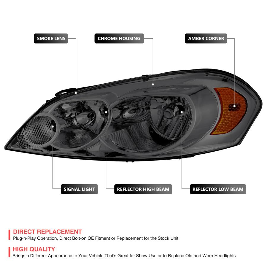 【並行輸入品】 DNA MOTORING Pair of OE Style Headlights Compatible With 06 13 C