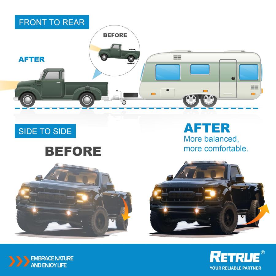 RETRUE リアエアバッグサスペンションキット トヨタ タンドラ 2007