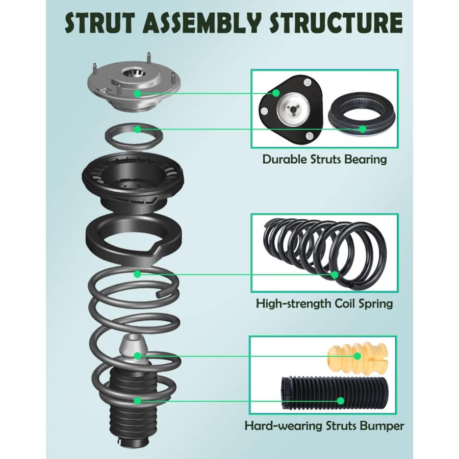 SCITOO Front Shock Absorber Assembly Fit for 2002 2007 for Mitsu