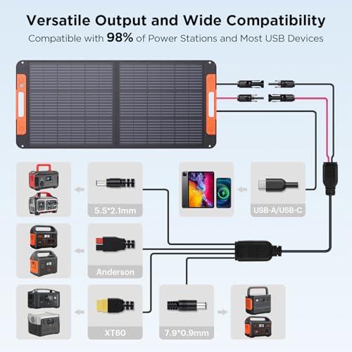 100 Watt Portable Solar Panel for Power Station,100W 20V Foldabl