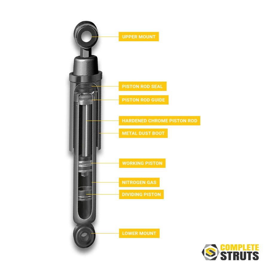 【並行輸入品】 Rear Pair Suspension Shock Absorber Kit Replacement for 1995 200の画像