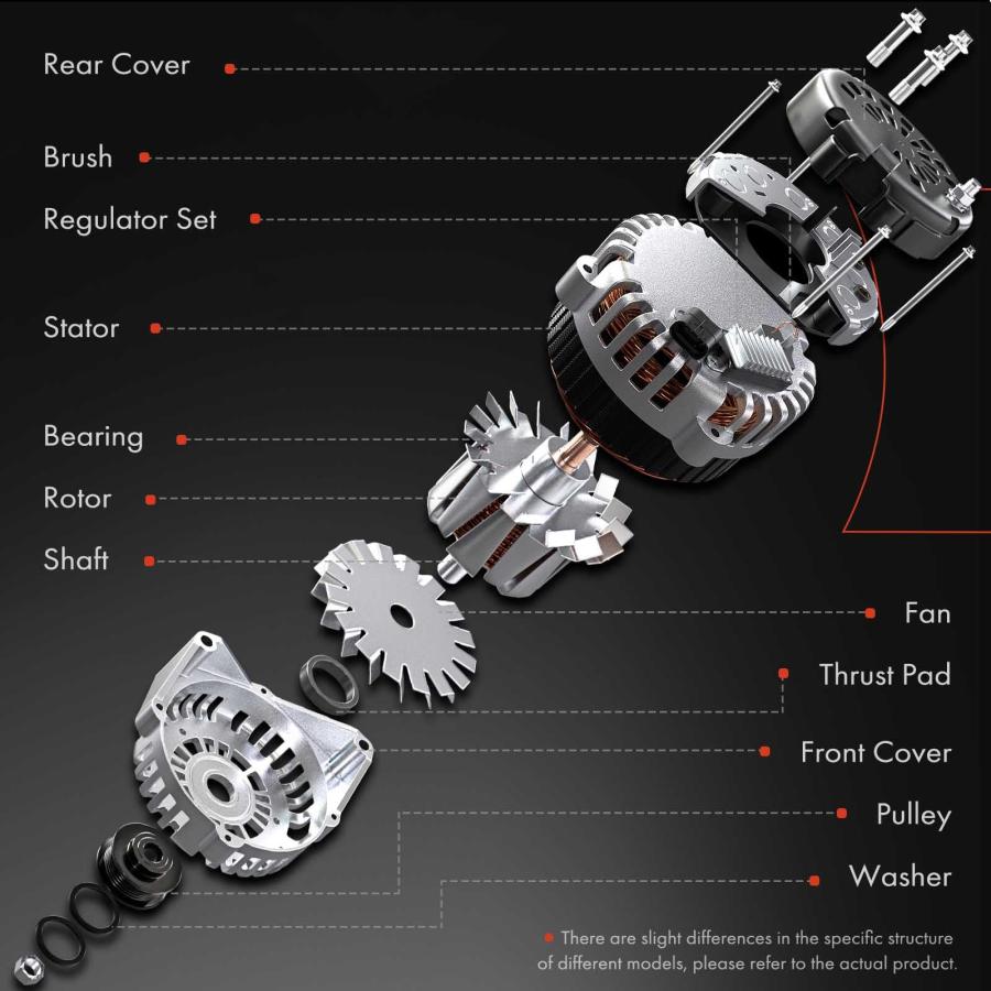 A Premium Alternator Compatible with Volkswagen Atlas 2018 2018  並行輸入品の画像