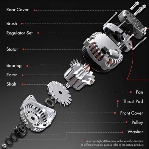 A Premium Alternator Compatible with Volkswagen Atlas 2018 2018  並行輸入品の画像