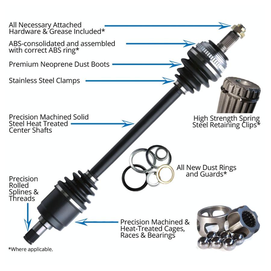 A Partrix CV Constant Velocity Joint   CV Axle Front Driver and  並行輸入品の画像