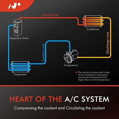 A Premium Air Conditioner AC Compressor with Clutch Compatible w 並行輸入品の画像