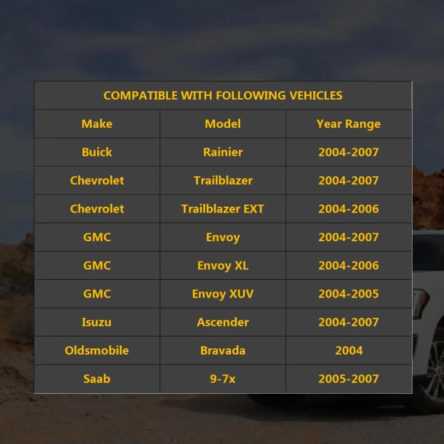 【並行輸入品】 HHCM 10pc Front Upper Lower Control Arm Kit for Chevy Trailblazeの画像