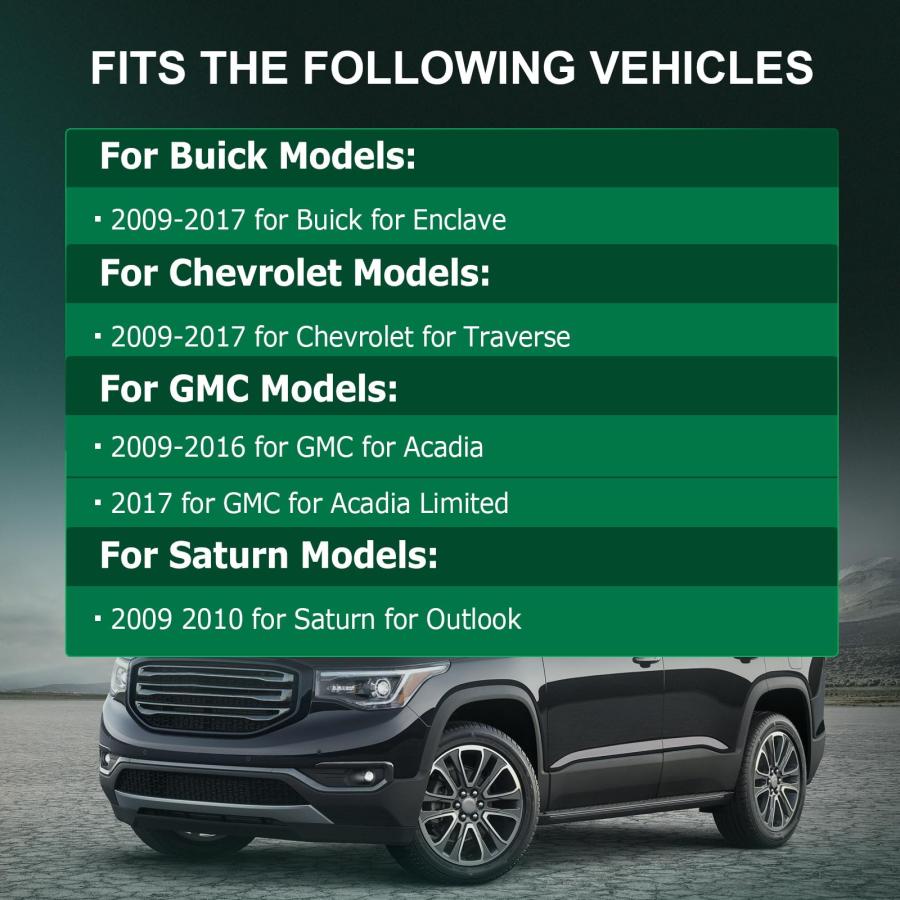 エンジンモーターマウントとトランスミッションマウントセット ホンダ