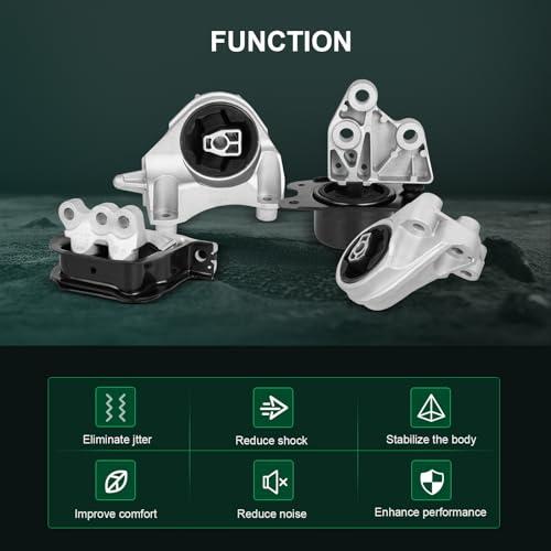 SCITOO エンジンモーターマウントとトランスミッションマウント