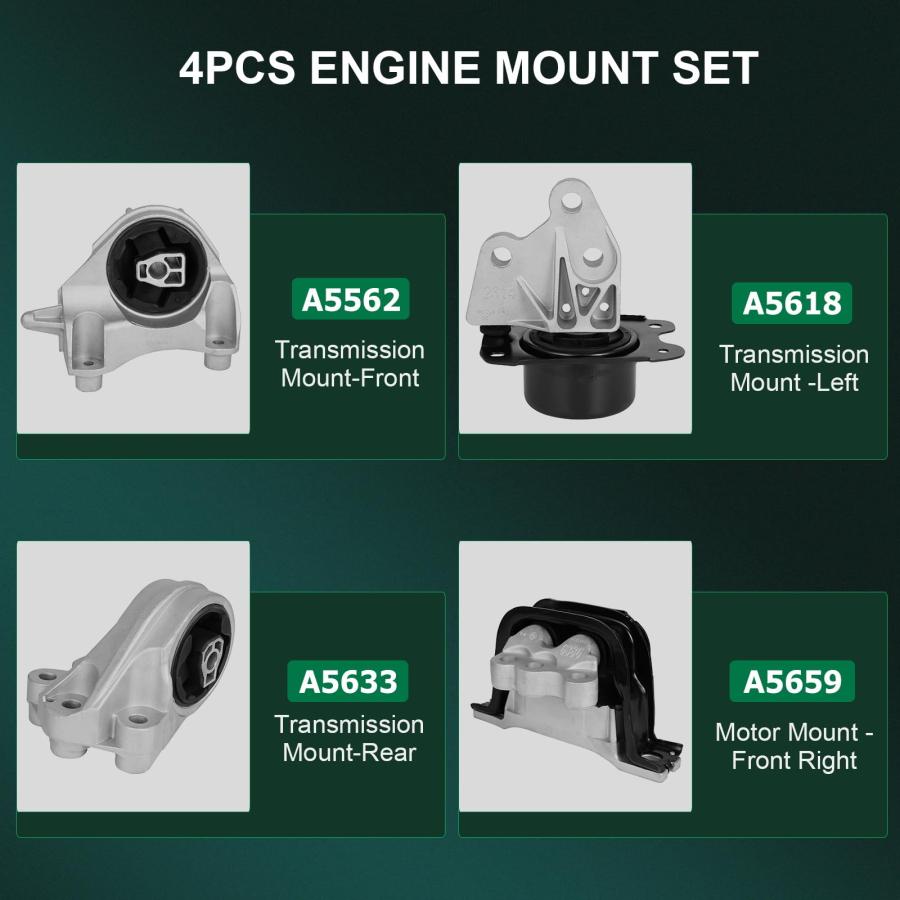 SCITOO エンジンモーターマウントとトランスミッションマウント