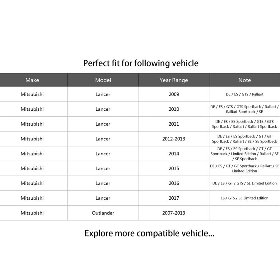 【並行輸入品】 Front Lower Control Arms + Front Sway Bar + Inner Outer Tie Rods
