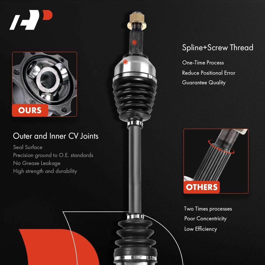 A Premium CVアクスルシャフトアセンブリ フロント右助手席側 ミニクーパー 2004 2005 2006 2007 20 並行輸入品_9