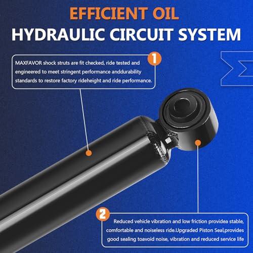 MAXFAVOR 37073 Rear Struts Rear Shock Absorbers Pair Set for 198 並行輸入品