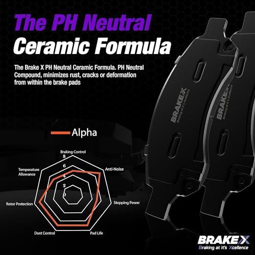 Brake X Front Brake Pads and Rotors Kit with brake caliper compr