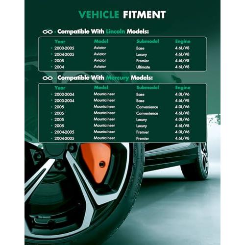 【並行輸入品】SCITOOリア左CVアクスルシャフトアセンブリ フォードエクスプローラー4.0L 4.6L、リンカーンアビエーター4.6L、マー_7