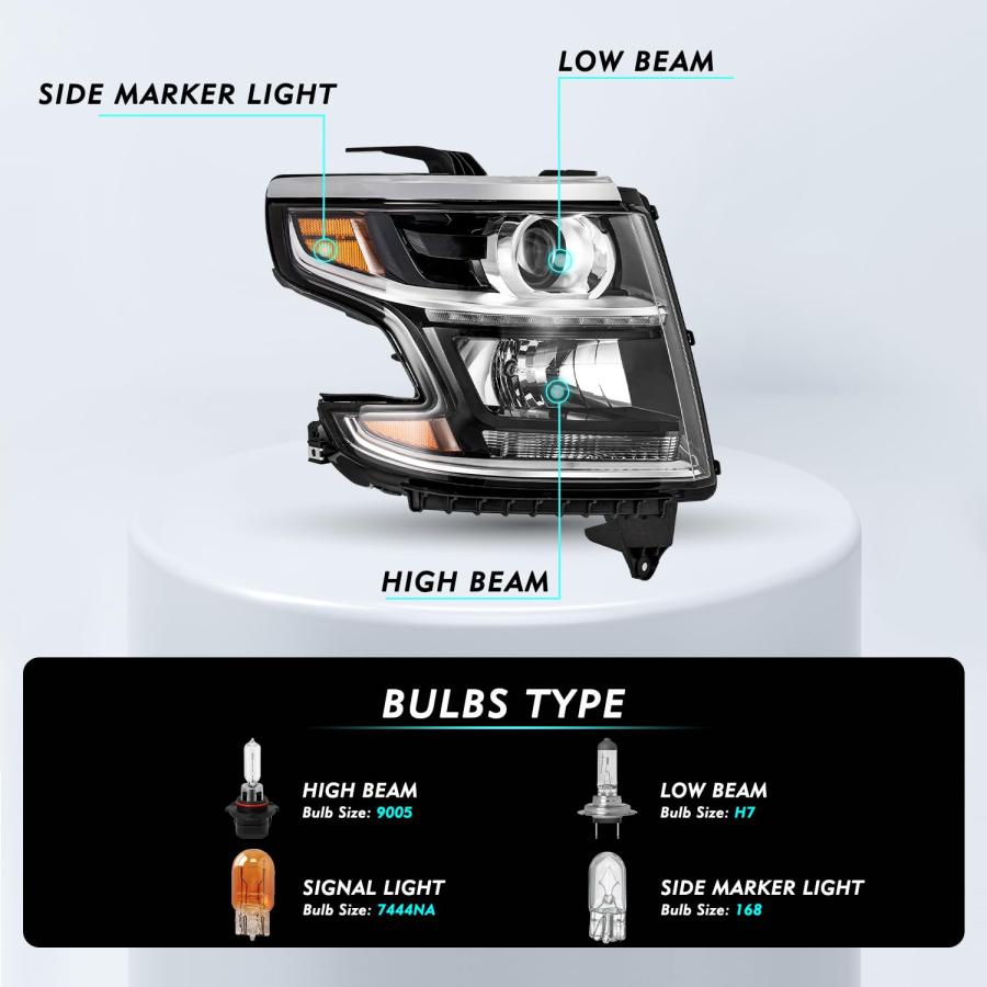 【並行輸入品】TUSDAR ヘッドライト アセンブリ LED DRL プロジェクター フィット 2015 2020 シボレー タホ サバーバンの画像