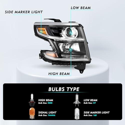 【並行輸入品】TUSDAR ヘッドライト アセンブリ LED DRL プロジェクター フィット 2015 2020 シボレー タホ サバーバンの画像