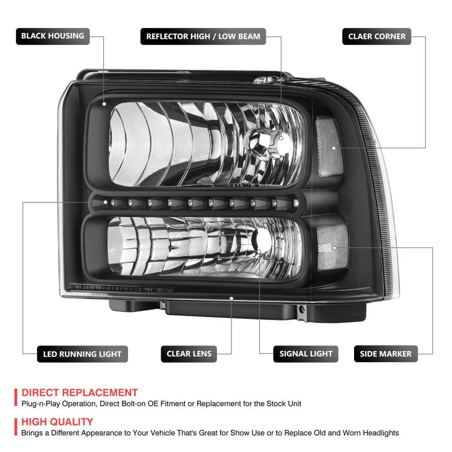【並行輸入品】 DNA MOTORING Pair of Headlight Assemblies Compatible With 2005 2の画像