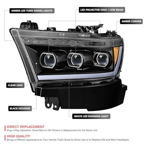 【並行輸入品】 DNA MOTORING Pair of Headlight Assemblies Compatible With Ram 15の画像