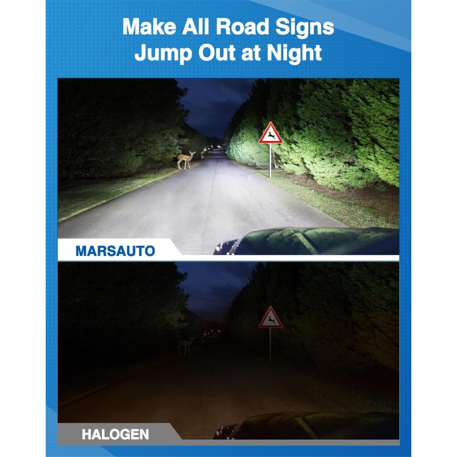 Marsauto Fog Bulbs, 68000LM 800% Brighter Light with Turbo Fan,5 並行輸入品_3