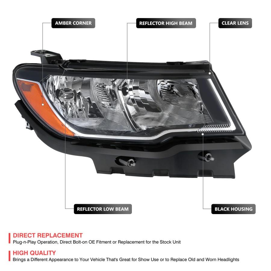 【並行輸入品】 DNA MOTORING OE Style Front Right Headlight Compatible With Jeepの画像