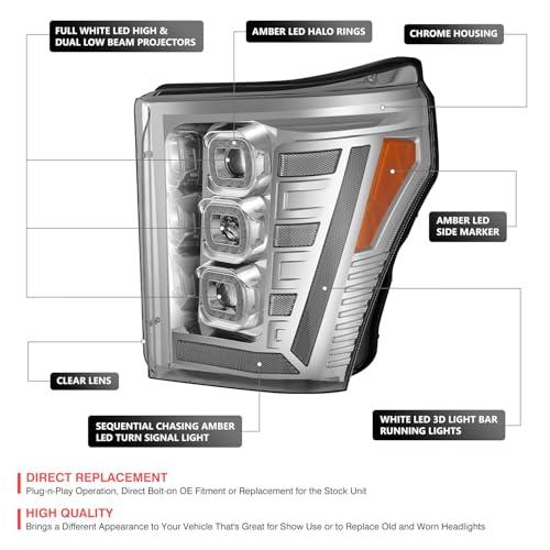 【並行輸入品】 DNA MOTORING Pair White 3D Light Bar Headlights Compatible with_4