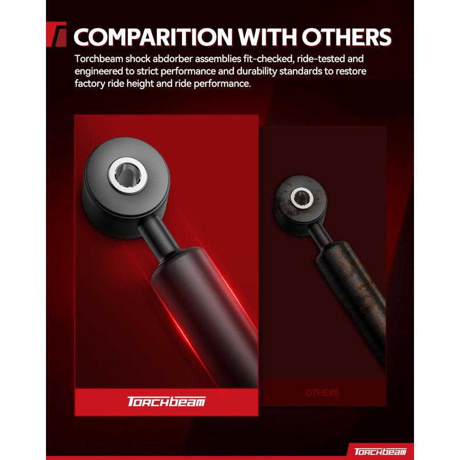 【並行輸入品】 Torchbeam Rear Shocks Absorber Struts Amortiguadores Traseros Reの画像