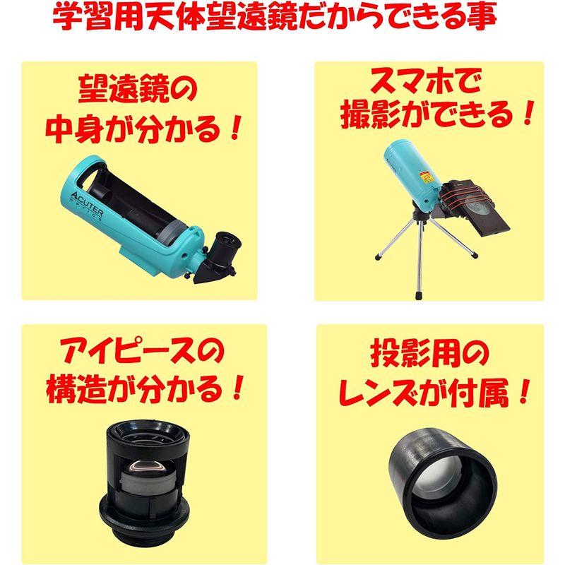SIGHTRON サイトロン 天体望遠鏡 地上 天体兼用スマホで撮影 MAKSY60 NB1240010015 サイトロン 天体望遠鏡 地上 天体兼用スマホで撮影 MAKSY60 NB1240010015