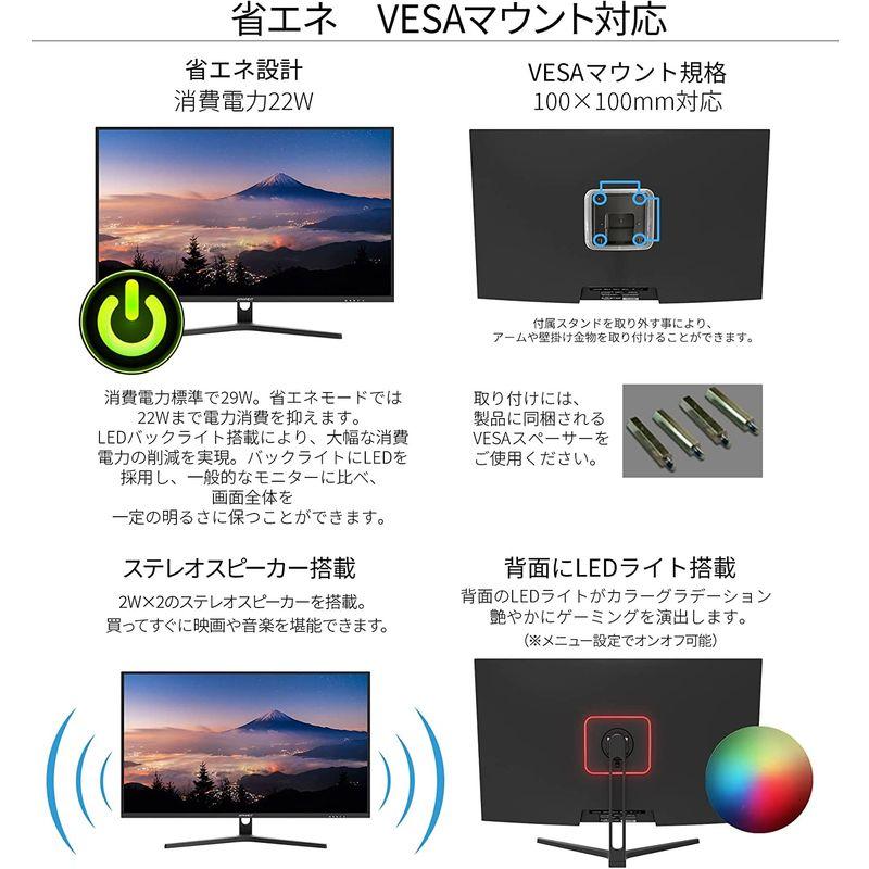 JAPANNEXT 31.5インチ VAパネル搭載 4K解像度（3840x2160）液晶モニター JN-V315UHDR HDMI DP P Picture 5インチ VAパネル搭載 4K解像度 3840x2160 液晶モニター JN V315UHDR HDMI DP