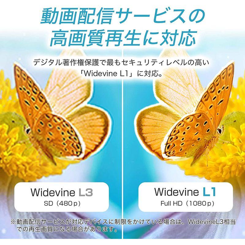 FFF タブレット 10インチ wi-fiモデル Android 12 2GB Widevine L1対応 ワイドバインL1対応 日本国内メ Widevine L1対応 タブレット 10インチ wi fiモデル Android 2GB ワイドバインL1対応 日本国内メ