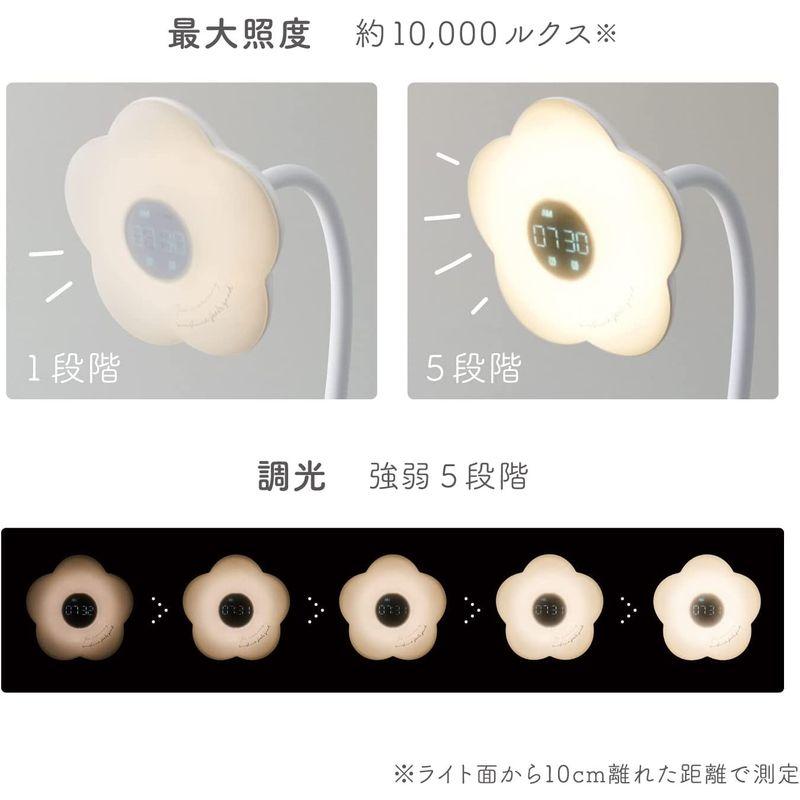 正規品 アテックス ATEX ルルド サンアラーム ホワイト AX-BNL805wh 【1948358197】(12383円)