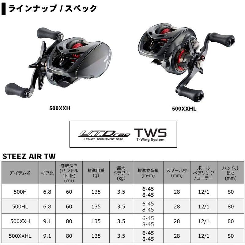 【国産】 ダイワ(DAIWA) ベイトリール 20 スティーズ AIR TW 500H(2020モデル) 【KUE6860747699】(24980円)