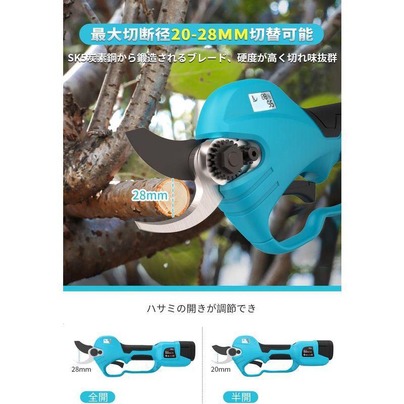 電動剪定バサミ 軽量 Bravemonkey 充電式剪定ばさみ コードレス LEDディスプレイ付き SK5ブレード 非粘着性コーティング刃 軽量 Bravemonkey 充電式剪定ばさみ コードレス LEDディスプレイ付き SK5ブレード 非粘着性コーティング刃