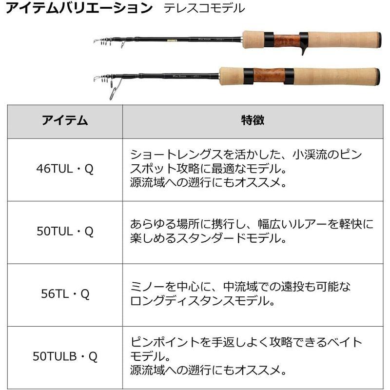 ダイワ(DAIWA) トラウト/ネイティブ ワイズストリーム 53L-3・Q ブラック DAIWA トラウト/ネイティブ ワイズストリーム 53L ブラック