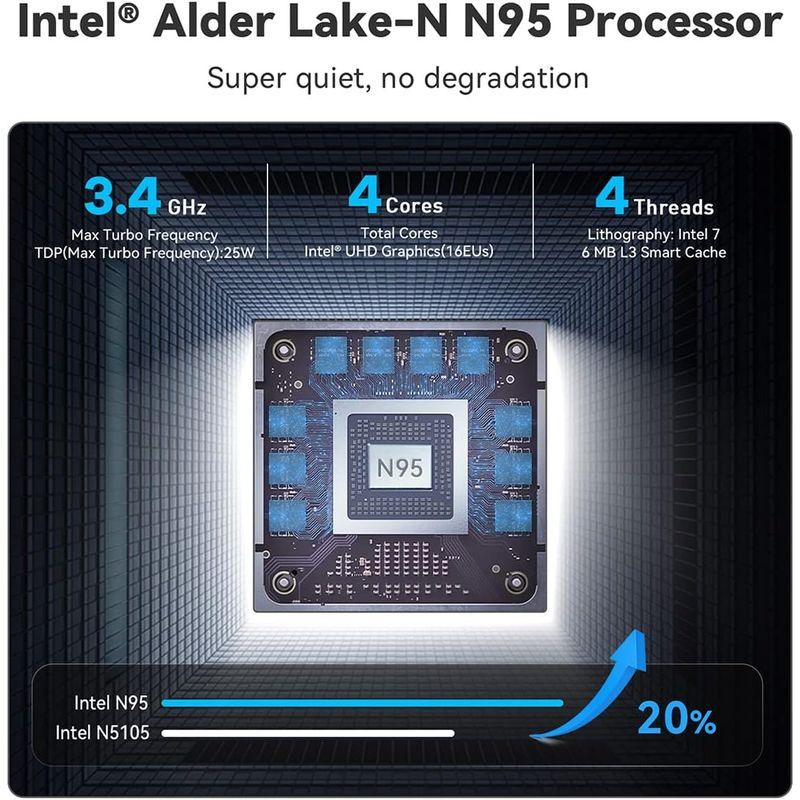 Beelink 第12世代Intel Alder Lake-N95プロセッサー（最大3.40GHz） Wi-11 Pro ミニコンピューター Alder Lake 第12世代Intel 最大3 40GHz Wi Pro N95プロセッサー ミニコンピューター N95 Processor