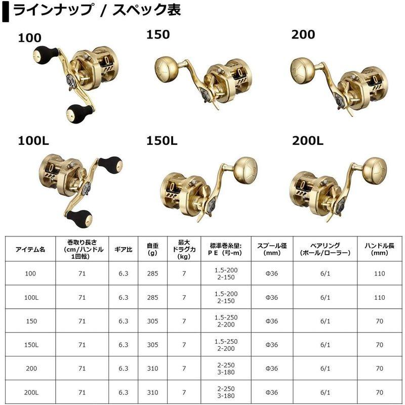 【通常品】 ダイワ(DAIWA) 21 バサラ 100L 【EI7353382818】(26774円)