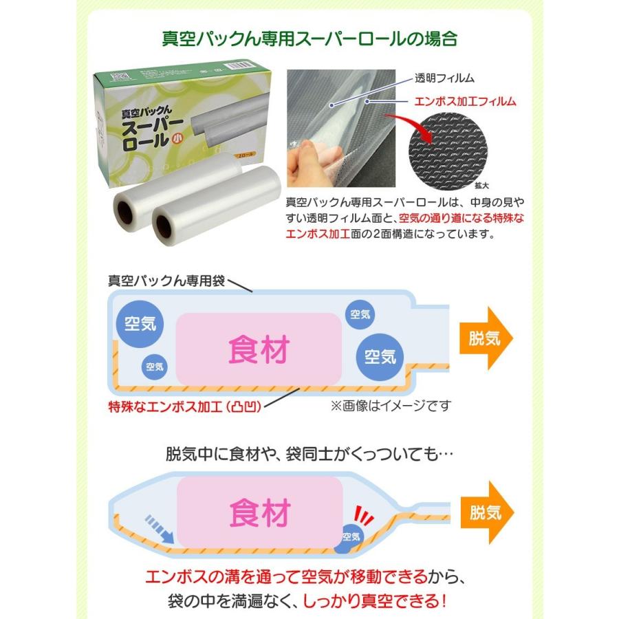ワイドシステム 真空パック機 袋 エンボス ロール M 2本 20cm × 6m 1本