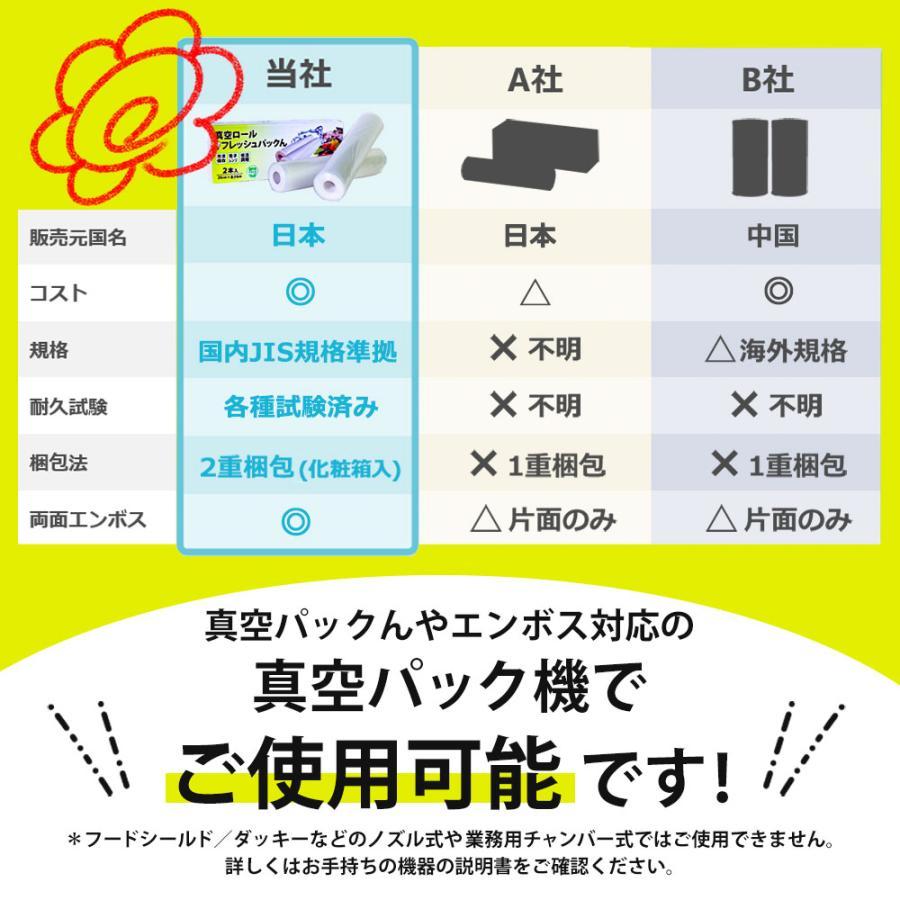 真空パックん 真空パック機 袋 エンボス ロール M 2本 20cm × 6m 1本