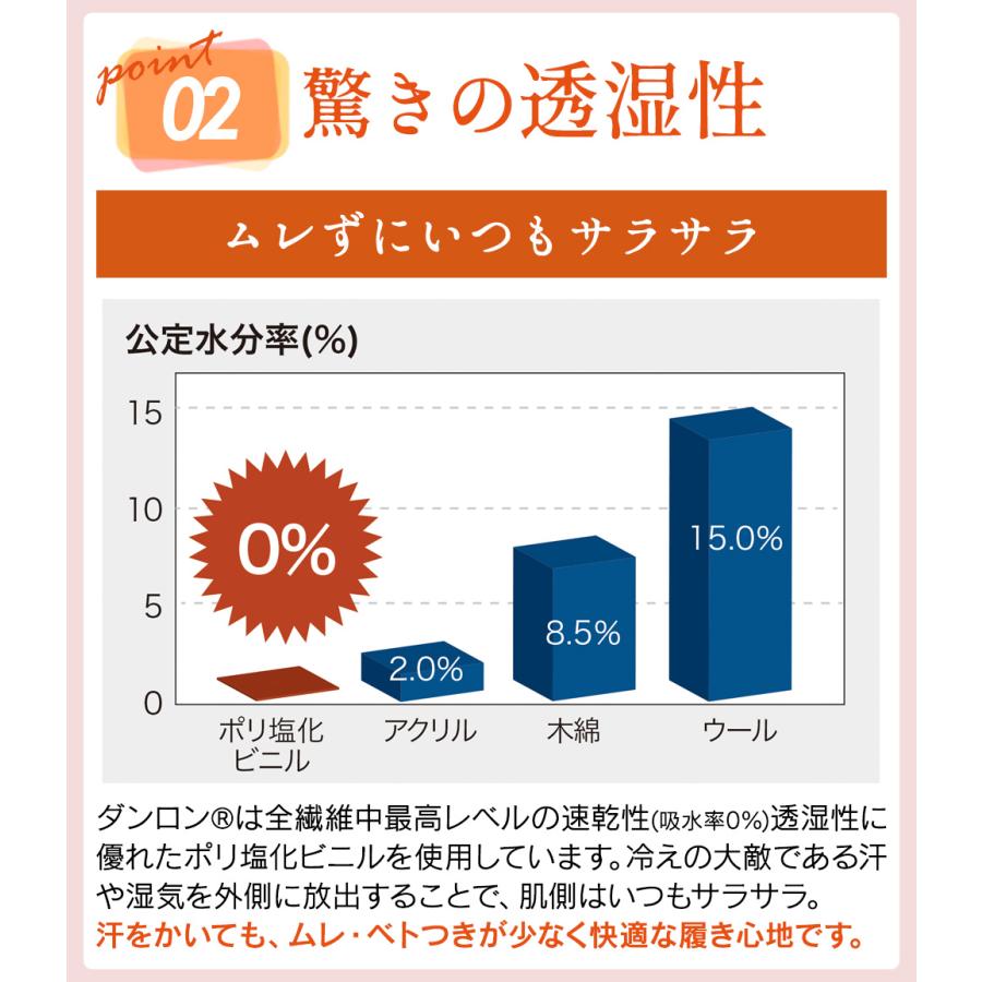 靴下 レディース 二重 ソックス 冷え取り靴下 冷え 足 暖かい ひだまり ダブルソックス 3色 セット あったか靴下 婦人用 女性用靴下 消臭｜wide02｜05