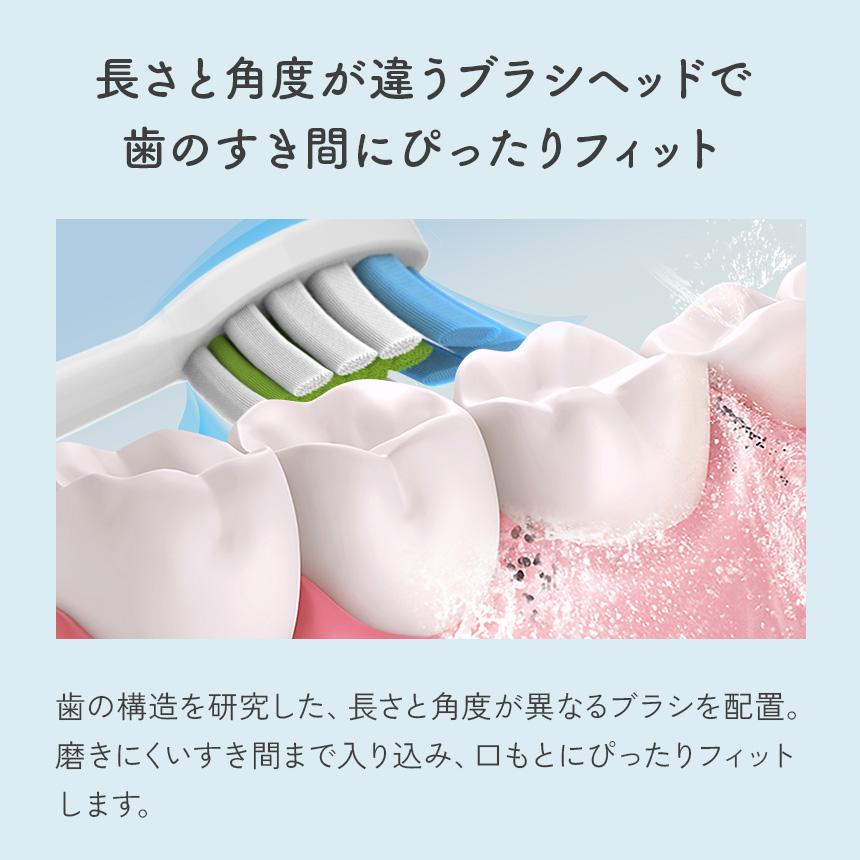 ワイドシステム 電動歯ブラシ 充電式 替えブラシ 10本付き セット 音波