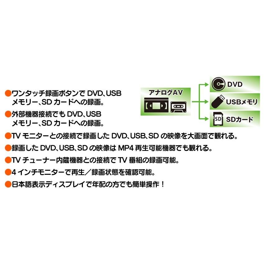 ※非表示※ ビデオキャプチャー レコーダー VHS 8mm USB DVD 録画 SDカード TV番組の録画 高齢者 シニア 簡単 4インチ 大画面｜wide02｜05