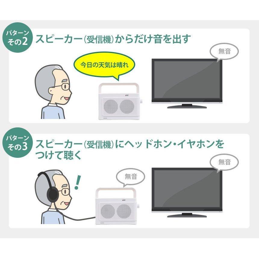 【1000円クーポン】 新聞掲載 テレビスピーカー 手元 高齢者 集音器 充電式 テレビ用 無線 ワイヤレス 耳元 TV テレビ用 置き型 79111-1｜wide02｜08