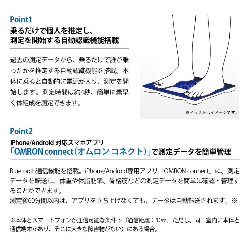 体重計 体重体組成計 スマホ連動 体脂肪率 骨格筋率 体年齢 正確 BMI オムロン omron iPhone ios アプリ ヘルスケア 連携 データ転送 カラダスキャン｜wide02｜05