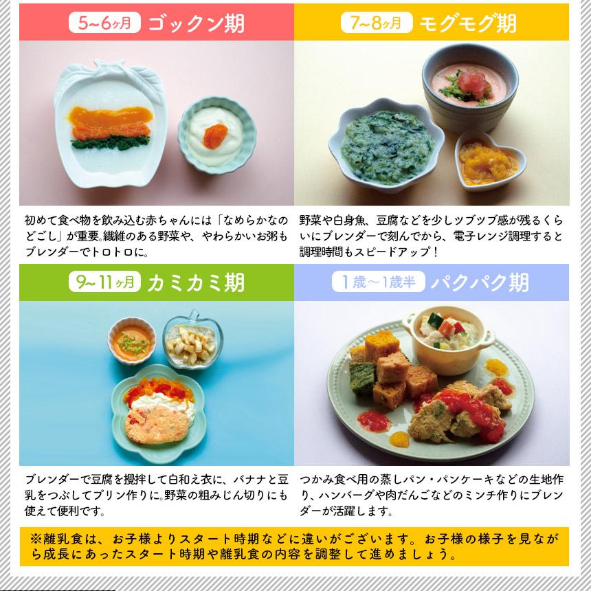 ハンドブレンダー  クリスマス プレゼント 無料ラッピング ブレンダー 離乳食 多機能 時短 料理 ハンディ ミキサー フードプロセッサー ペースト 氷も砕ける | ブランド登録なし | 15