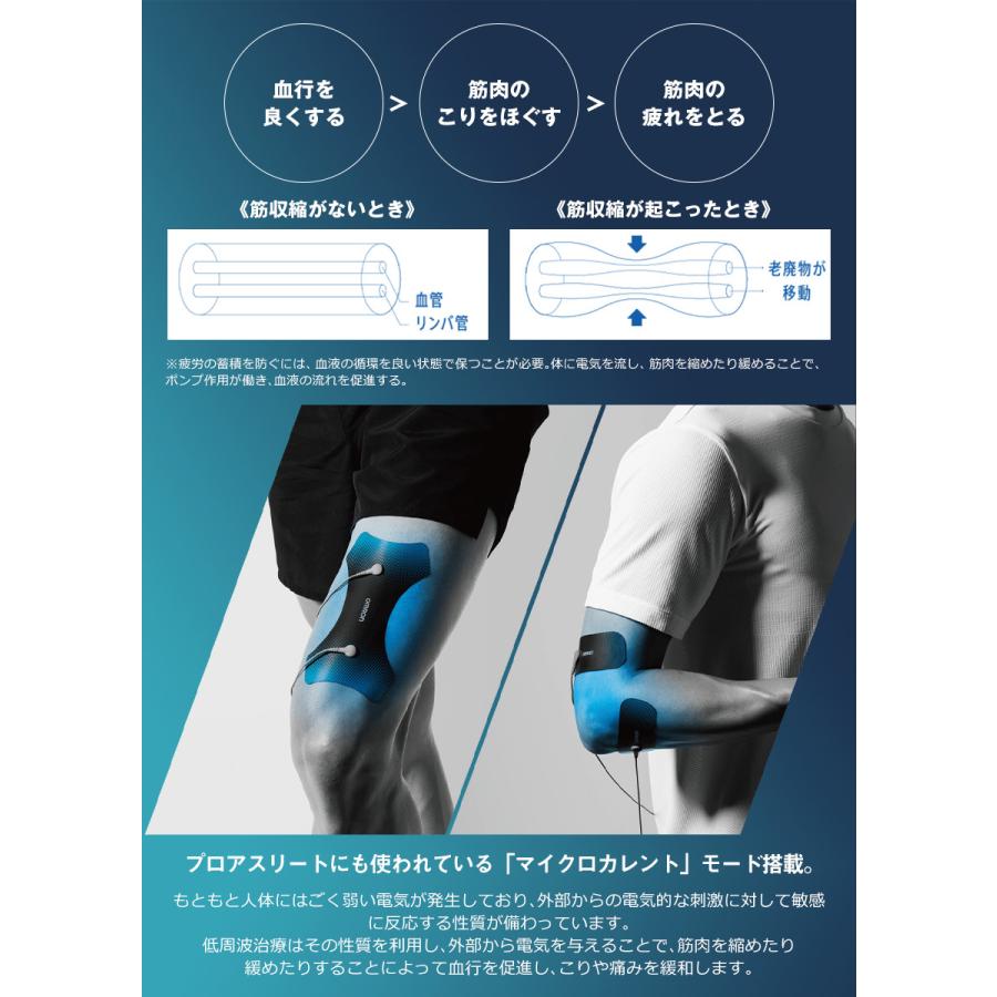 低周波治療器 膝 オムロン 腰 家庭用 【6枚のパッド付き】 電気治療器 肩こり 腰痛 omron 管理医療機器 低周波治療機｜wide02｜03