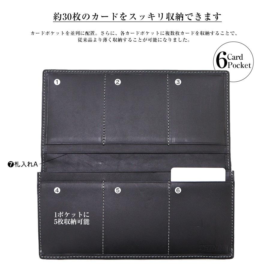THINly（スィンリー） 長財布 メンズ 薄い財布 メンズ 薄型財布 小銭