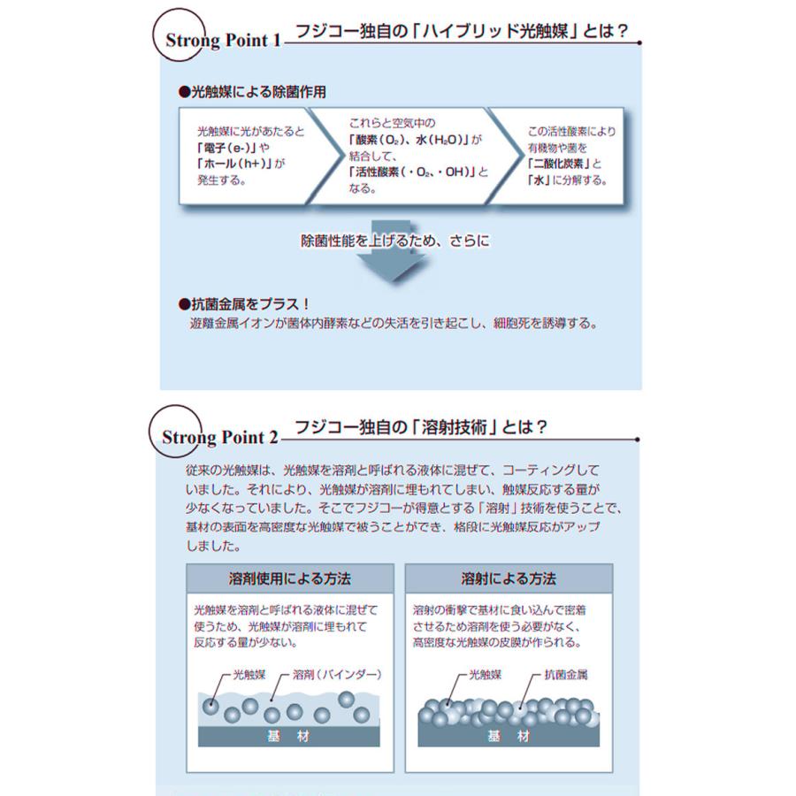 光触媒 ペット臭 小型 フィルター交換不要 子ども部屋 花粉 消臭 8畳 抗菌 小型 8畳 コンパクト 省エネ 除菌 空気清浄機 花粉 Pm2 5 持ち運び アイデア雑貨1000点以上mono生活