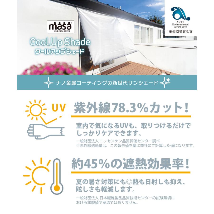 セキスイ クールアップシェード 【正規販売店】 180×90cm 日除け 庭