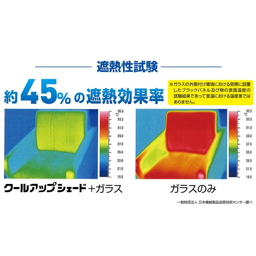 セキスイ クールアップシェード 【正規販売店】 180×90cm 日除け 庭