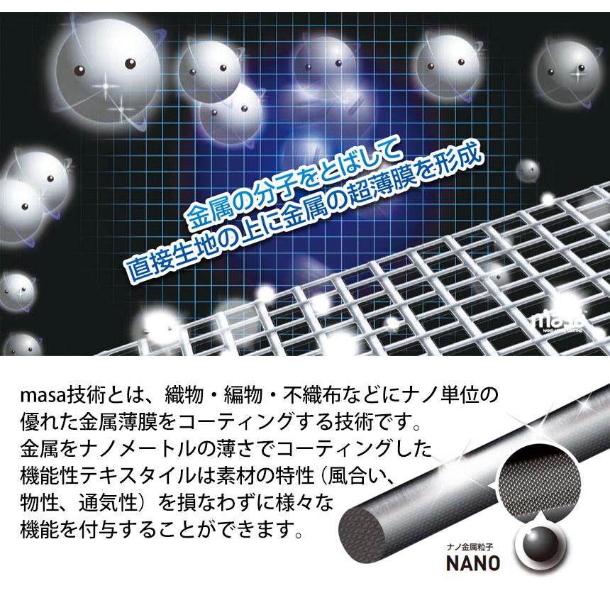 セキスイ クールアップシェード 【正規販売店】 180×90cm 日除け 庭