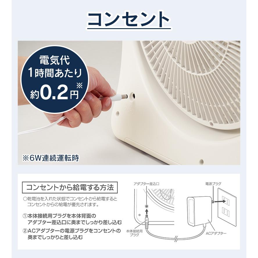 APIX INTERNATIONAL（アピックス インターナショナル） 扇風機 電池式